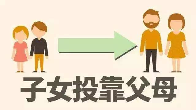  子女投靠入户广州需要什么条件、所需材料和办理流程？
